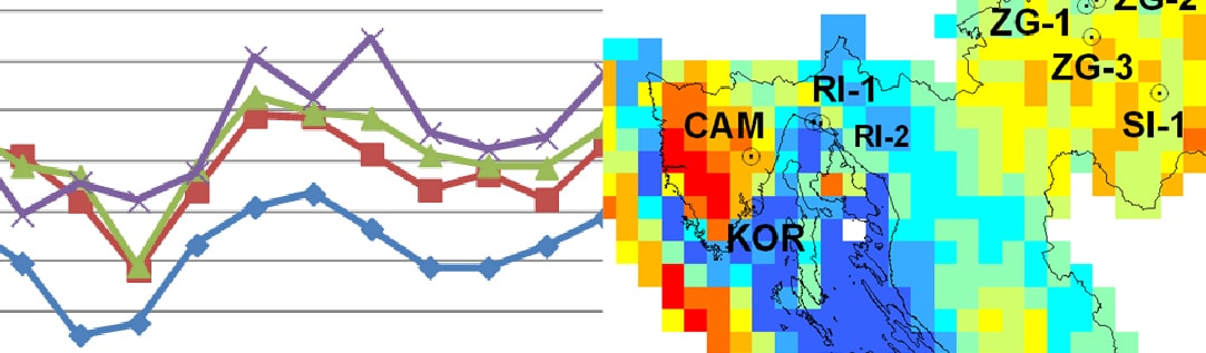 Relationship between MODIS-based Aerosol Optical Depth and PM10