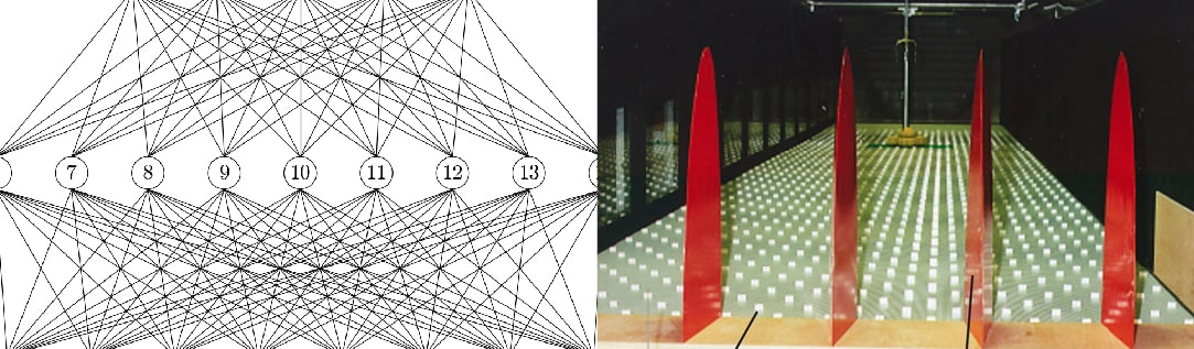 Designing laboratory wind simulations